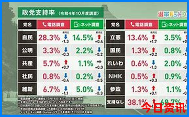 广东四会适合带小孩玩的地方